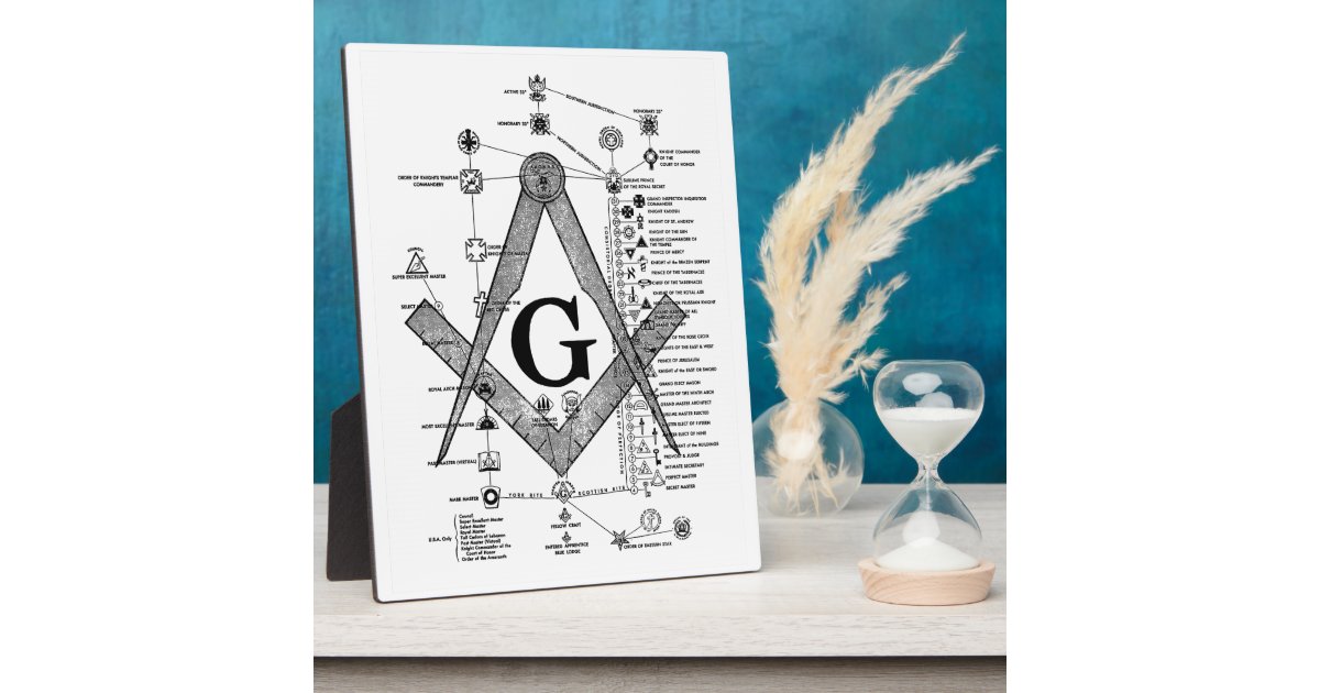 chart of masonic degrees plaque zazzle com masonic chart of grades and degrees
