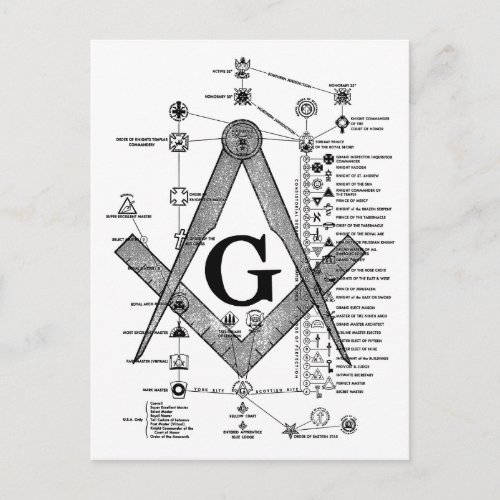 Chart of Masonic Degrees Postcard