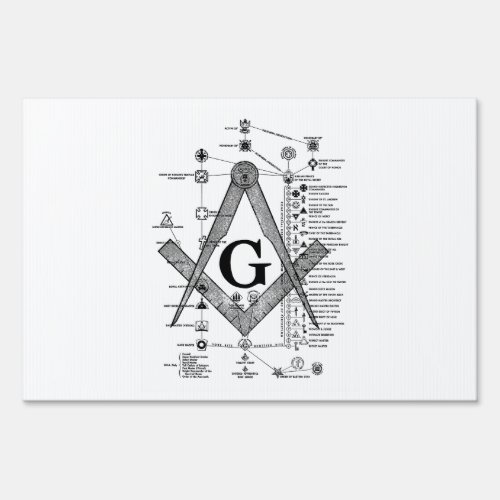 Chart of Masonic Degrees Sign