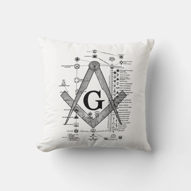Chart of Masonic Degrees Throw Pillow (Front)