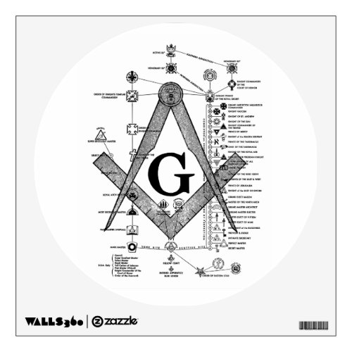 Chart of Masonic Degrees Wall Decal