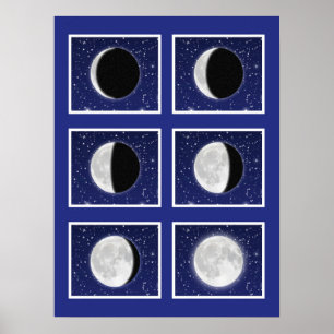 Chart of Phases of the Moon with Stars