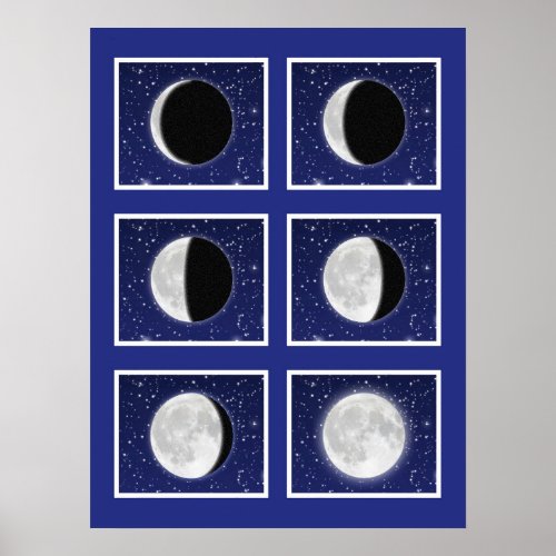 Chart of Phases of the Moon with Stars