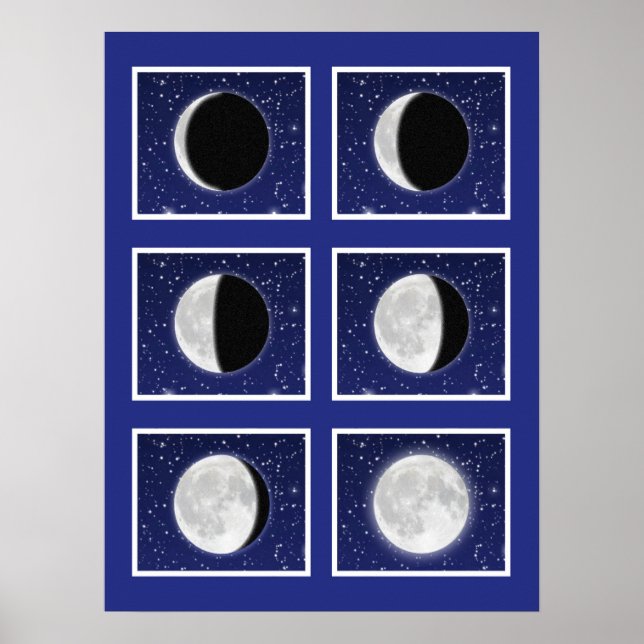 Chart of Phases of the Moon with Stars (Front)