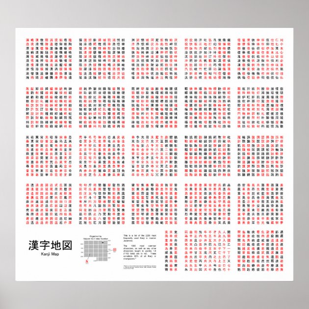 Chart of the 2,230 Most Common Kanji used Japanese | Zazzle