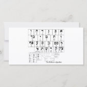 Chart of the Alphabet in the Hebrew Language (Front)