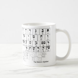 Chart of the Alphabet in the Hebrew Language Coffee Mug