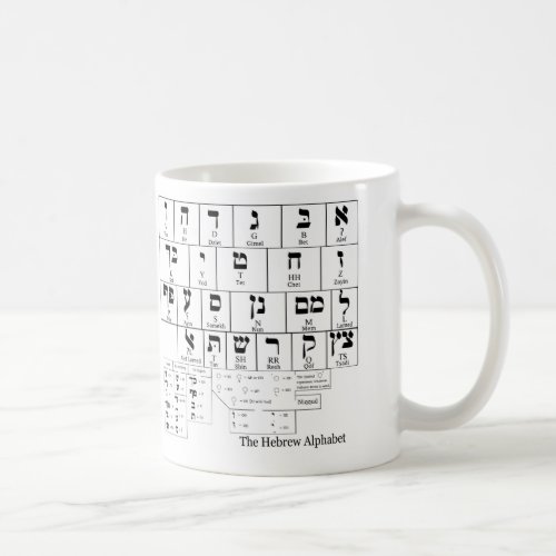 Chart of the Alphabet in the Hebrew Language Coffee Mug