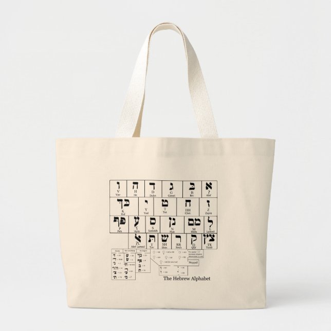 Chart of the Alphabet in the Hebrew Language Large Tote Bag (Front)