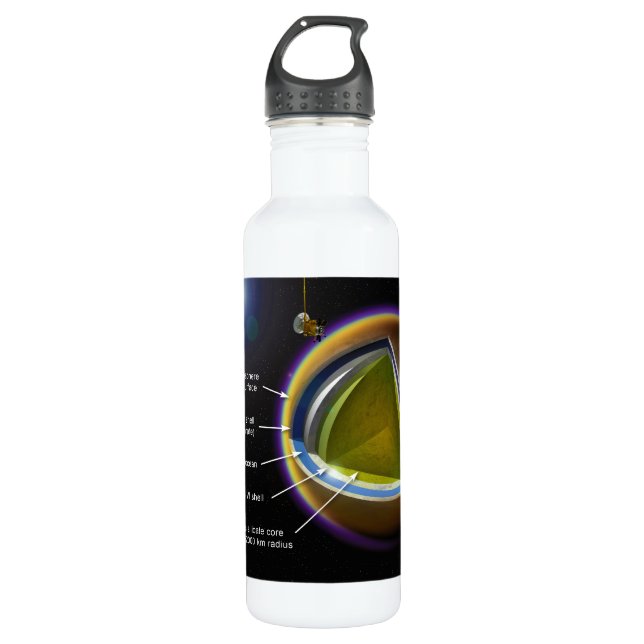 Chart of the Inner Layers of Saturn Moon Titan Water Bottle (Front)