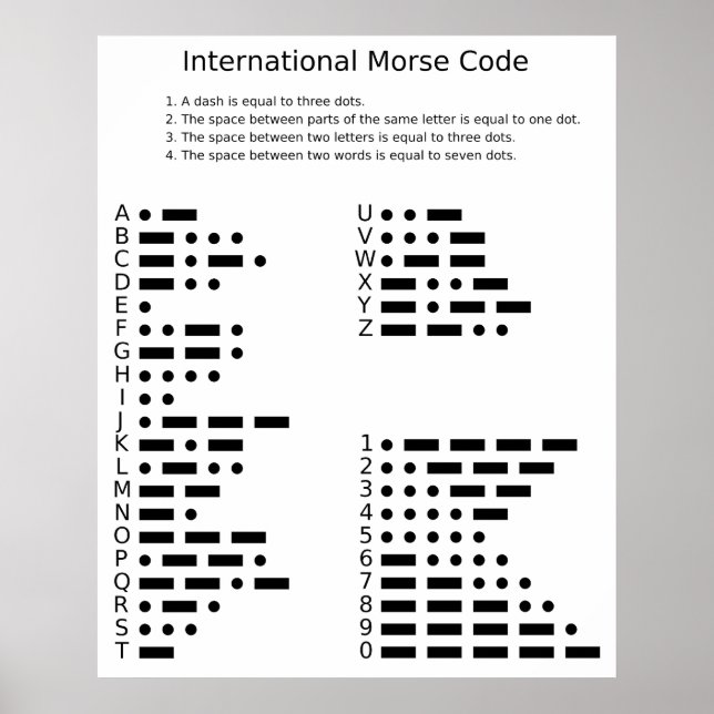 Chart of the Morse Code Letters and Numerals (Front)