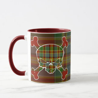 Chattan Tartan Skull No Banner Mug