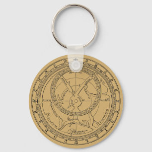 Chaucer's Astrolabe ca. 1900 Keychain