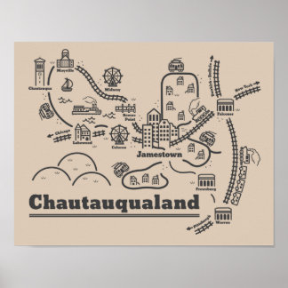 Chautauqualand Poster (11 x 14)