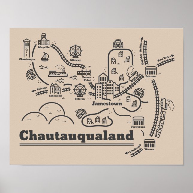 Chautauqualand Poster (11 x 14) (Front)