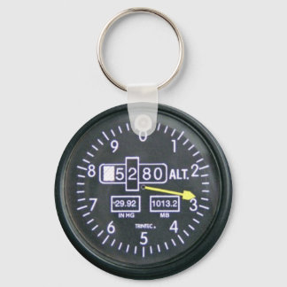 Chaveiro Altímetro - MaR Style 2010 Keychain