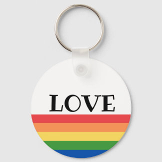 Chaveiro  keychain