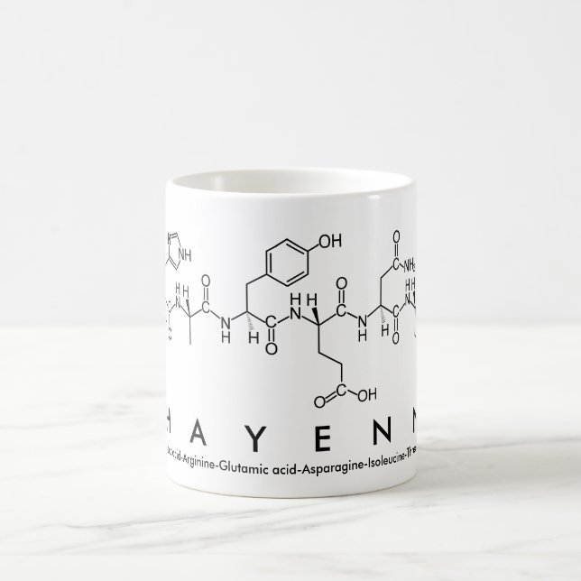 Chayenna peptide name mug (Center)