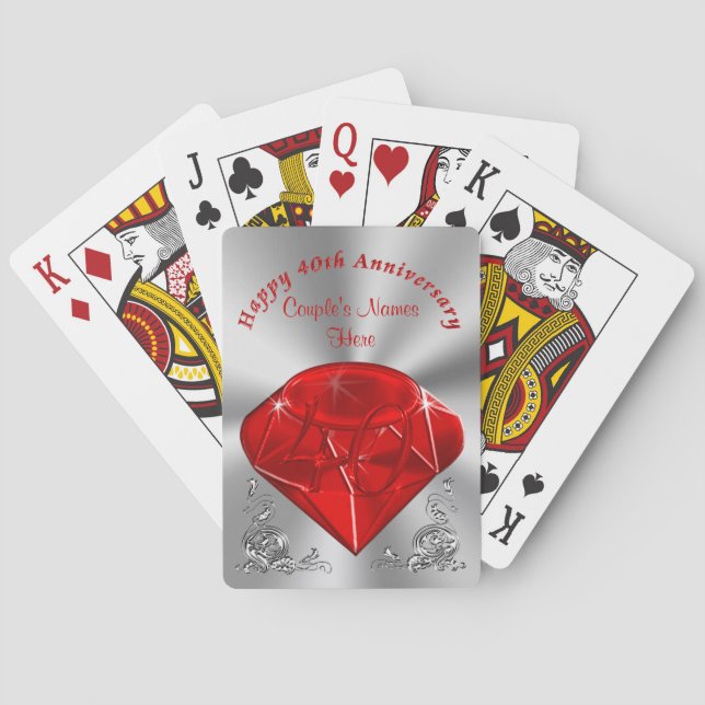 Cheap 40th Anniversary Gifts PERSONALIZED Cards (Back)