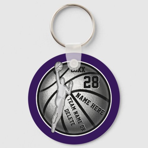 Cheap Basketball Keychains Your COLORS 4 TEXT Box
