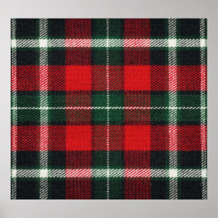 Checkered fabric texture: blank, versatile poster