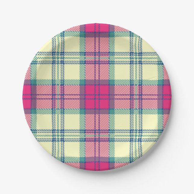 Checkered pattern paper plates (Front)