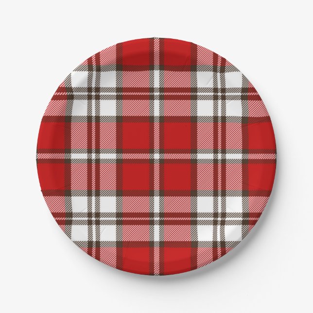 Checkered pattern paper plates (Front)
