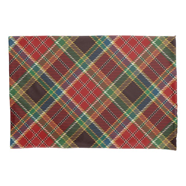 Checkered pattern pillow case (Front)
