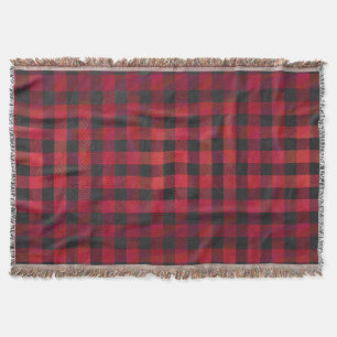 Checkered Plaid Red and Black Throw Blanket