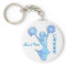 Cheer Gifts Under $5 from Coaches