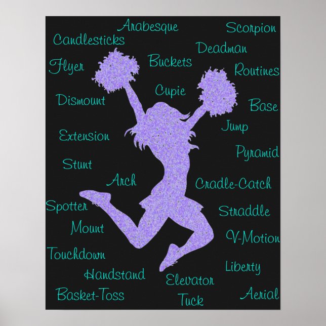 Cheerleading Terms Typography  Poster (Front)