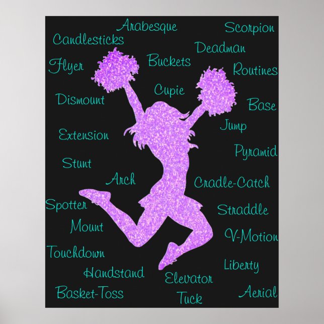 Cheerleading Terms Typography  Poster (Front)