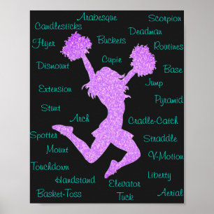 Cheerleading Terms Typography  Poster