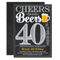 Cheers and Beers to 40 Years Birthday Invitation