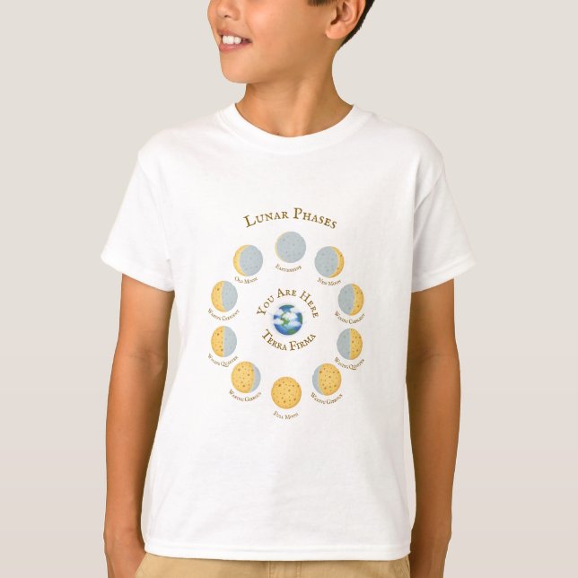 Cheese Moon Famciful Lunar Phases Chart White T-Shirt (Front)