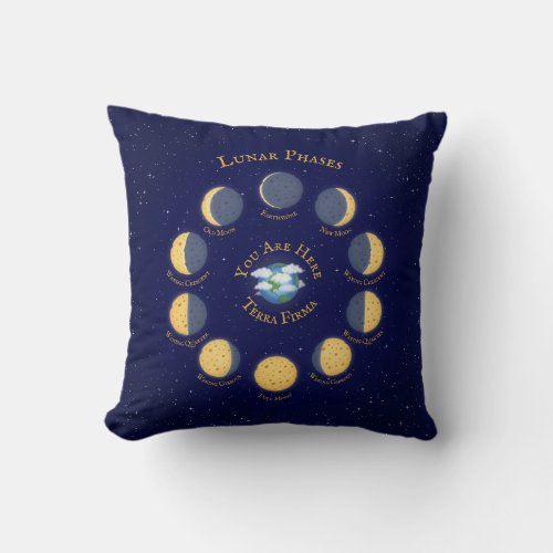 Cheese Moon Whimsical Lunar Phases Chart Throw Pillow
