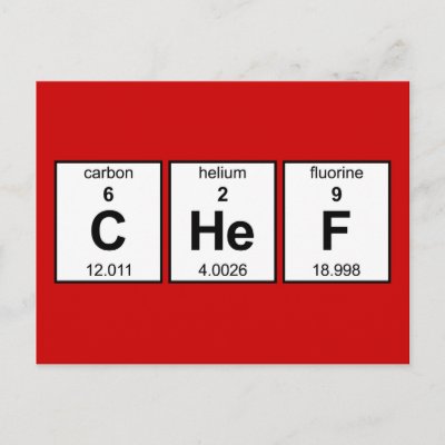 CHeF Periodic Table Postcard