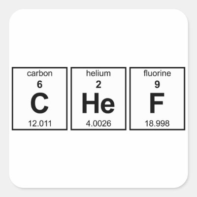 CHeF Periodic Table Square Sticker