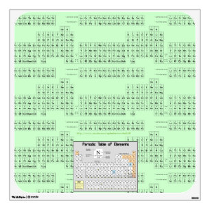 "Chem-GEEK" Wall Decal