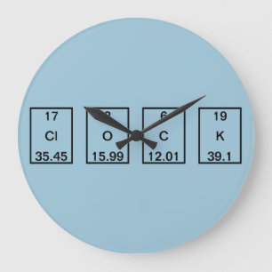 Chemical Elements Chlorine Oxygen Carbon Potassium Large Clock