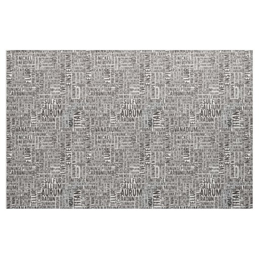 Chemical Elements... Fabric