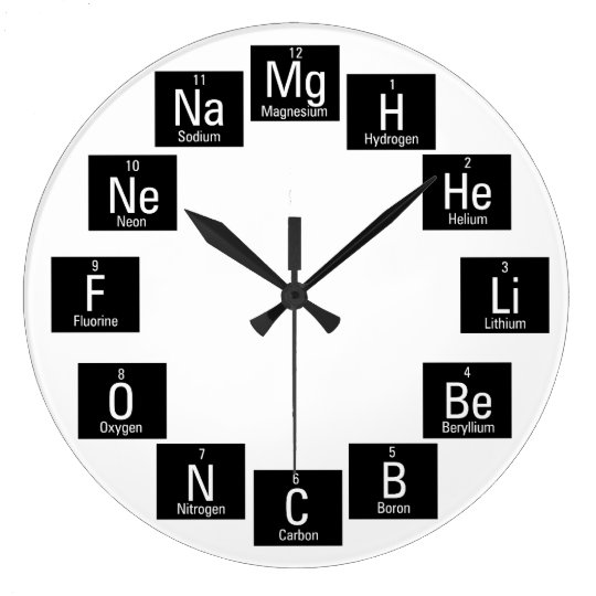 Chemical Elements Fun Nerdy Large Clock Zazzle Com