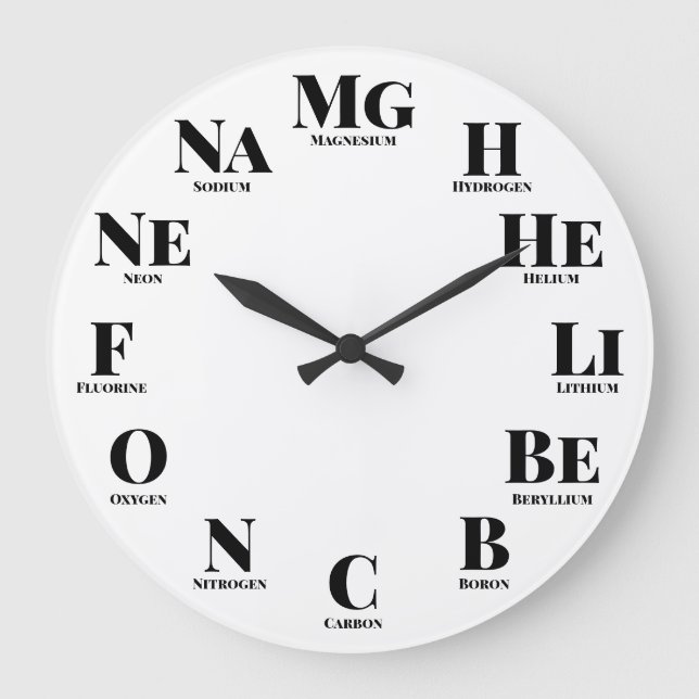 Chemical Elements Fun Nerdy Large Clock (Front)