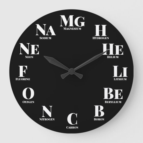 Chemical Elements Fun Nerdy Large Clock