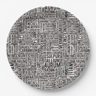 Chemical Elements Paper Plates
