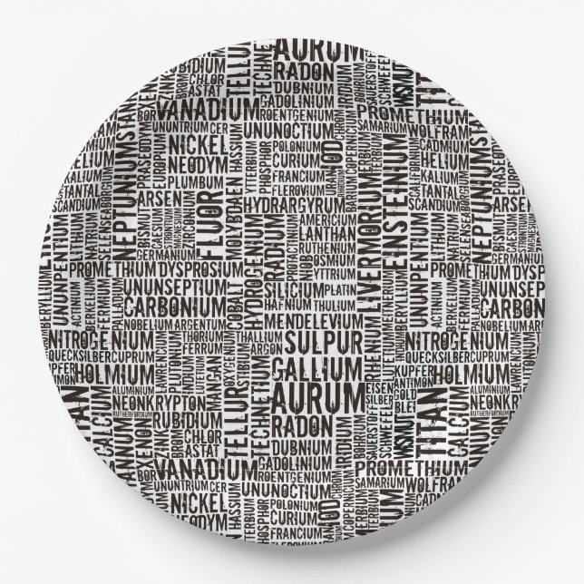 Chemical Elements Paper Plates (Front)