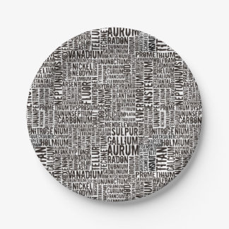 Chemical Elements Paper Plates