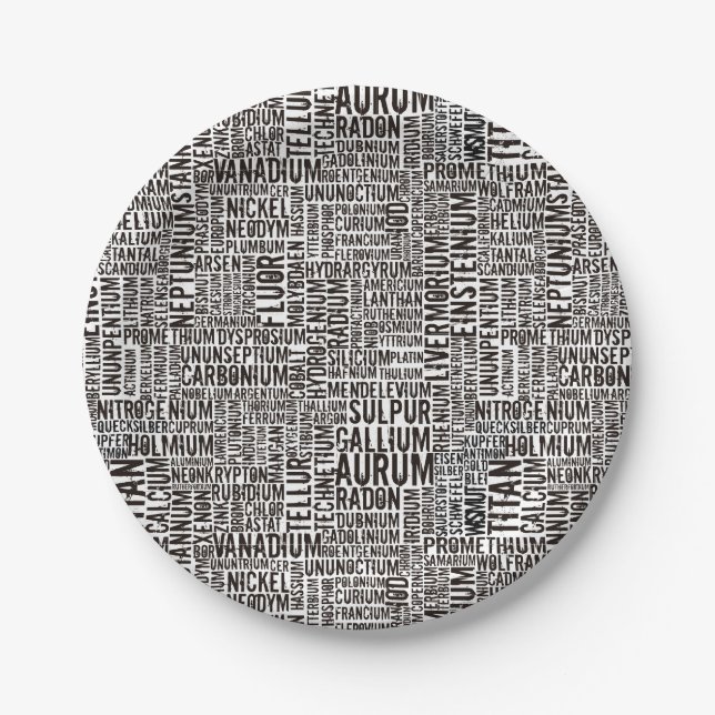 Chemical Elements Paper Plates (Front)