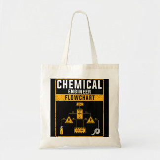 Chemical Engineer Flowchart For Women & Chemical E Tote Bag