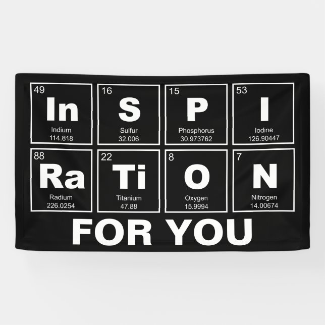 Chemical periodic table of elements: InSPIRaTiON Banner (Horizontal)